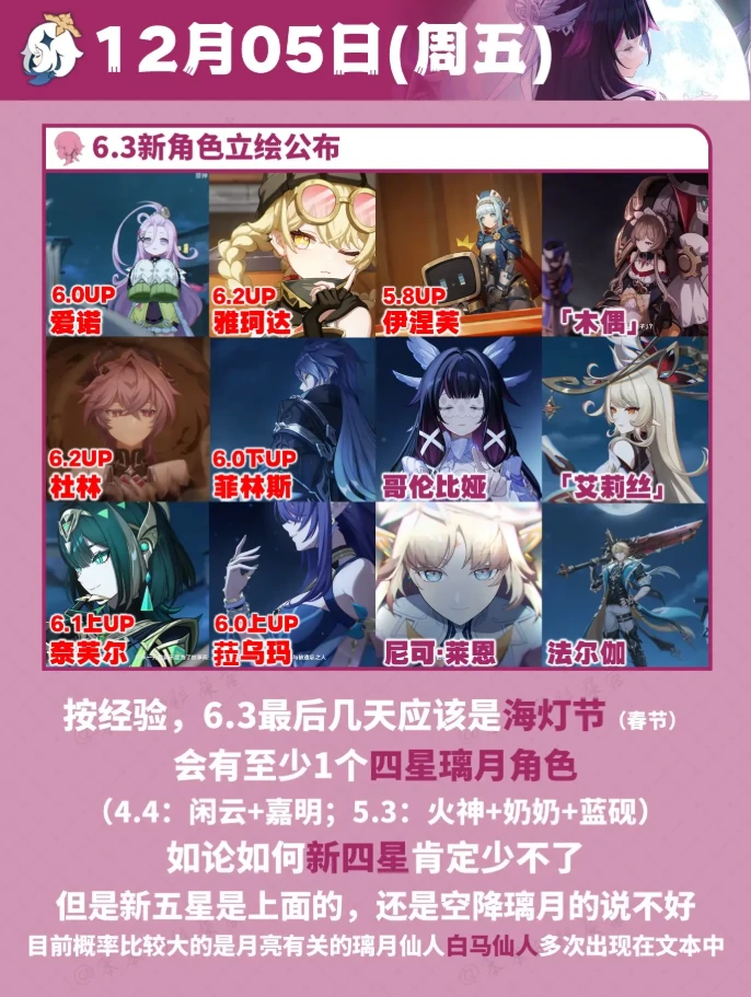 原神12月活动大事件日历