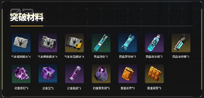 交错战线炙夏养成推荐