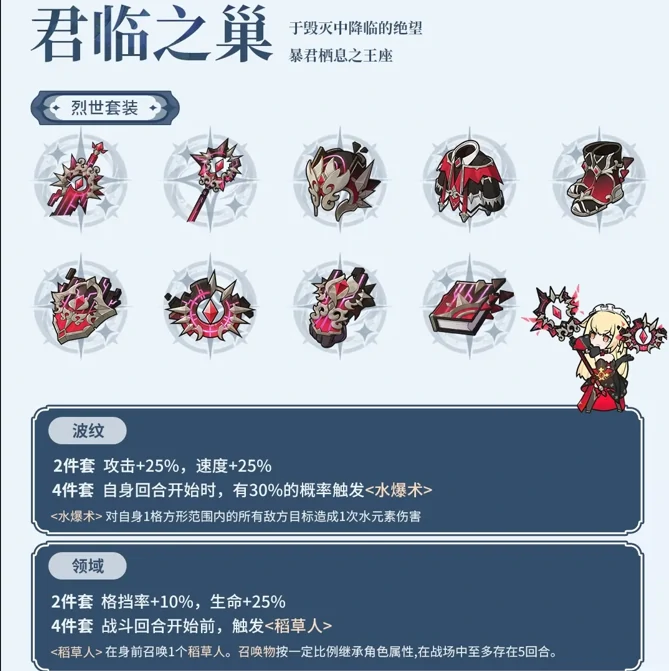 杖剑传说君临之巢内容介绍