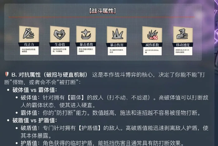 魔灵武士战斗基础攻略，操作与属性详解