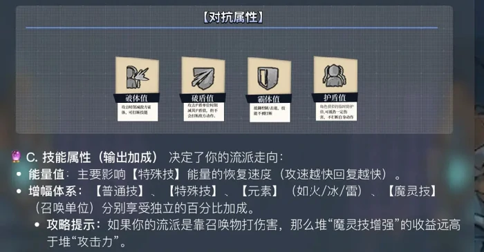 魔灵武士战斗基础攻略，操作与属性详解