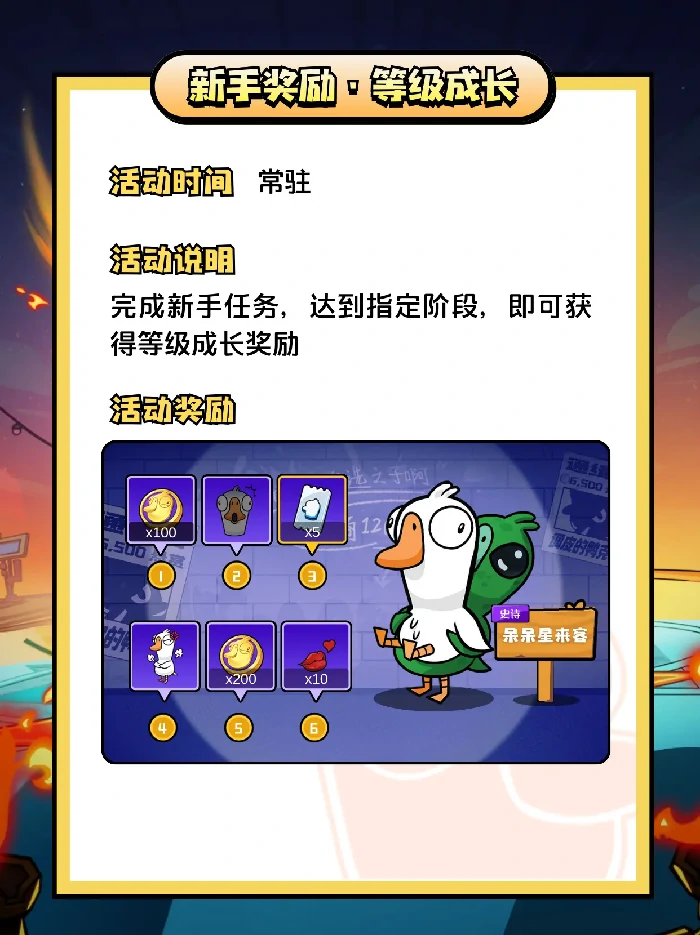 鹅鸭杀公测活动一览