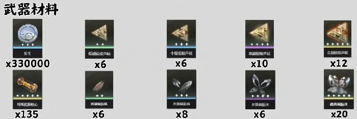 鸣潮爱弥斯培养材料