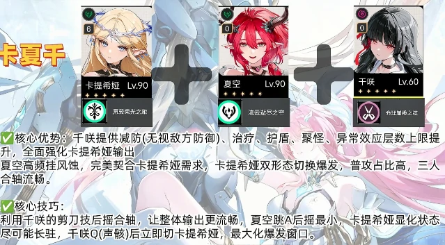 鸣潮3.0版本T0阵容搭配推荐