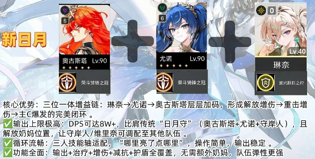 鸣潮3.0版本T0阵容搭配推荐