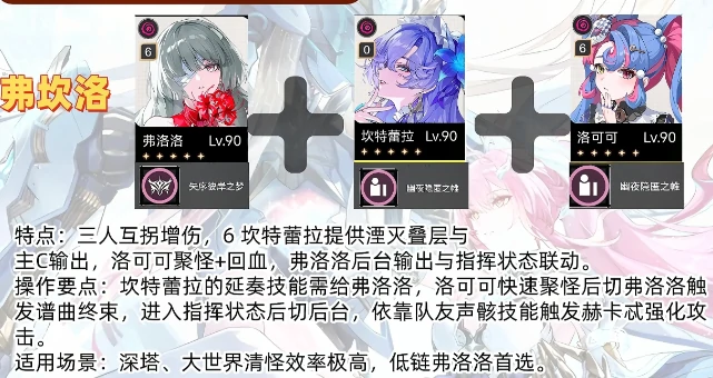 鸣潮3.0版本T0阵容搭配推荐