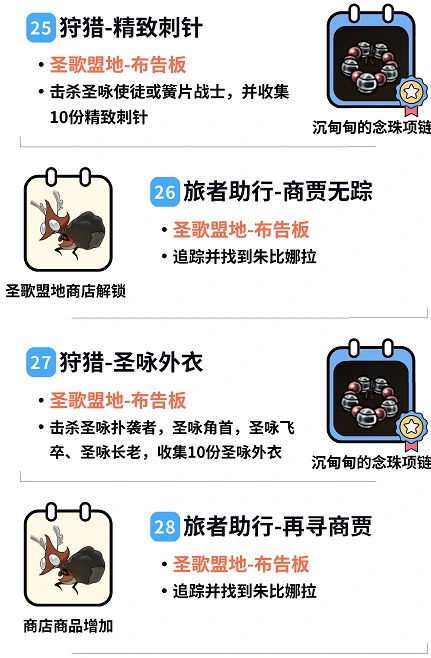 空洞骑士：丝之歌全祈愿任务攻略