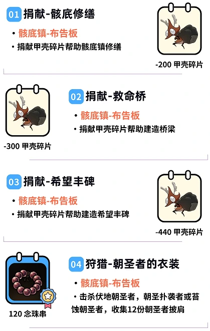 空洞骑士：丝之歌全祈愿任务攻略