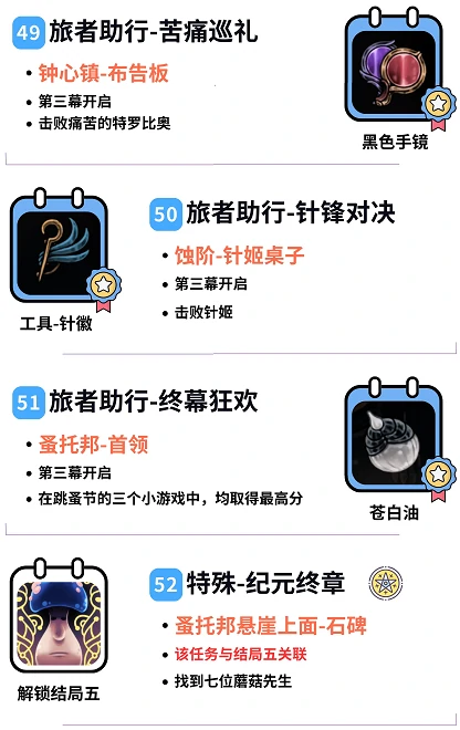 空洞骑士：丝之歌全祈愿任务攻略