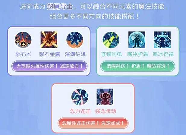 仙境传说重生魔法师职业指南！魔法师的转职和进阶攻略