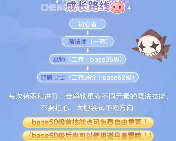 仙境传说重生魔法师职业指南！魔法师的转职和进阶攻略
