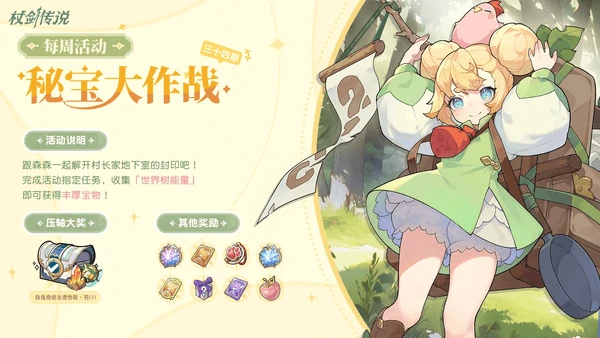 杖剑传说自选奇迹古遗物箱·羽III秘宝情报介绍