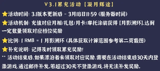 鸣潮V3.1版本累充活动哪些礼包进入活动