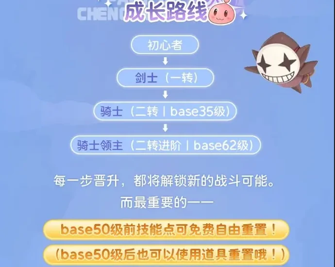 仙境传说重生剑士职业指南！剑士的转职和进阶攻略