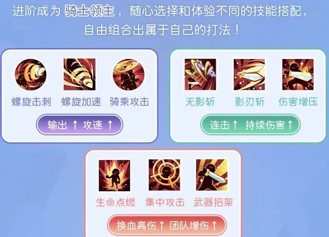 仙境传说重生剑士职业指南！剑士的转职和进阶攻略