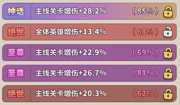 永远的蔚蓝星球106-110关通关攻略大全，法毒控场体系碾压全关卡