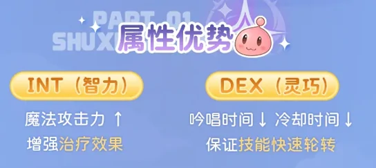 仙境传说重生服事职业指南！服事的转职和进阶攻略