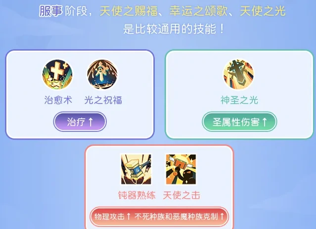 仙境传说重生服事职业指南！服事的转职和进阶攻略