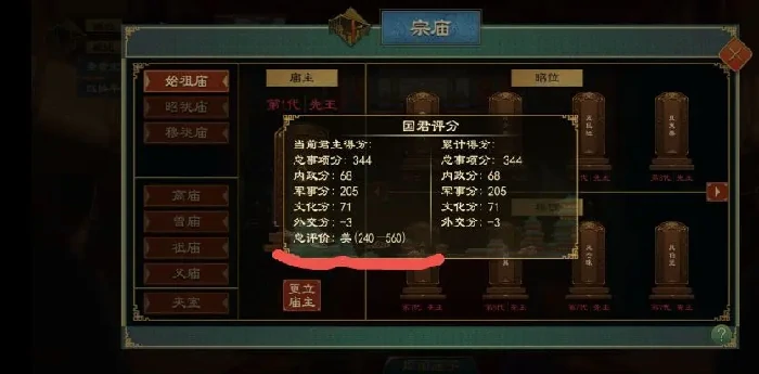 大周列国志怎么开局自带六大圣人