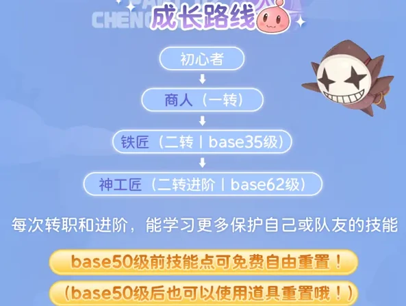 仙境传说重生商人职业指南!商人的转职和进阶攻略