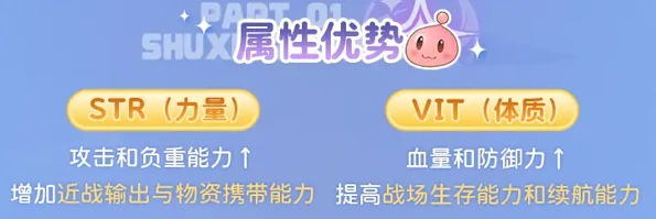 仙境传说重生商人职业指南!商人的转职和进阶攻略