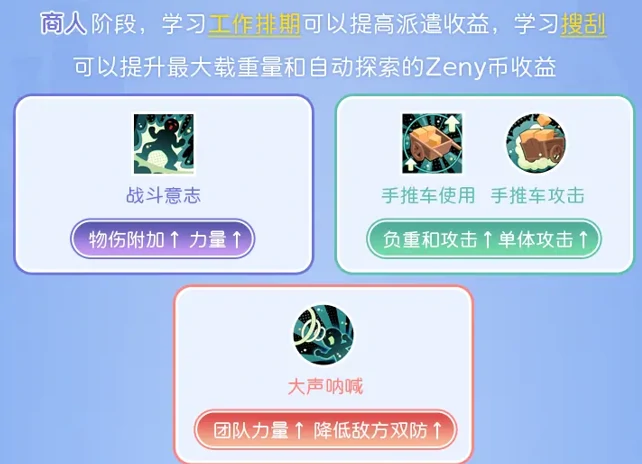 仙境传说重生商人职业指南!商人的转职和进阶攻略