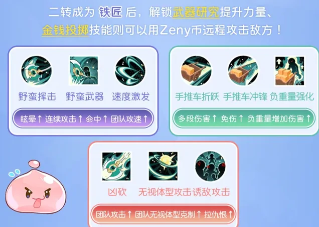 仙境传说重生商人职业指南!商人的转职和进阶攻略