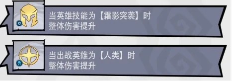 无尽探险队冰系阵容搭配攻略