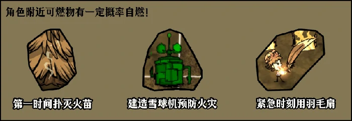 饥困荒野夏季生存重点