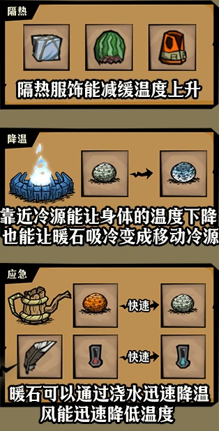 饥困荒野夏季生存重点