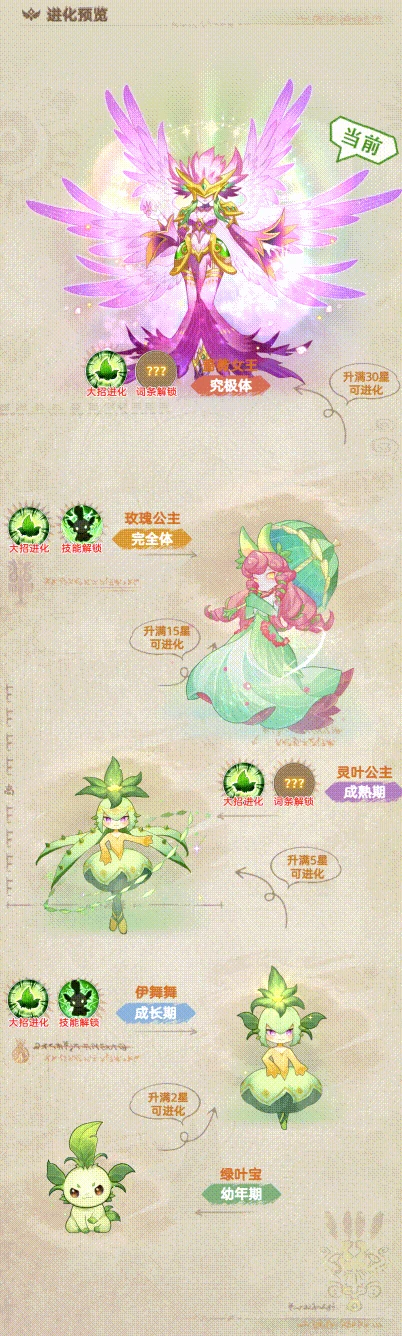 帕瓦勇者传说蔷薇女王介绍