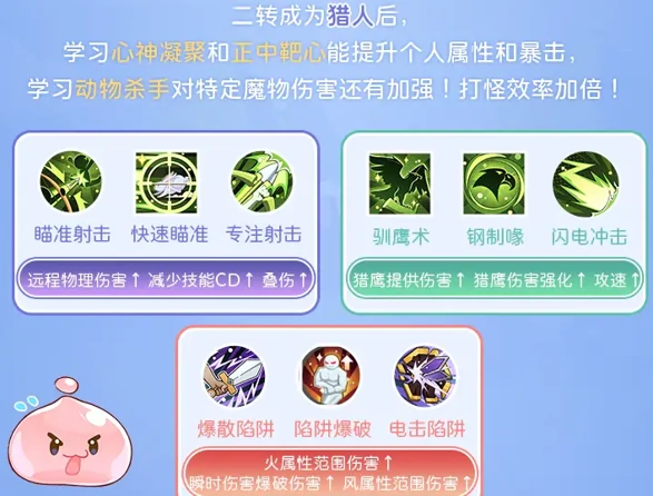 仙境传说重生弓箭手职业指南!弓箭手的转职和进阶攻略