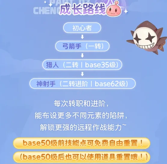 仙境传说重生弓箭手职业指南!弓箭手的转职和进阶攻略