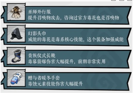 无尽探险队T0阵容推荐