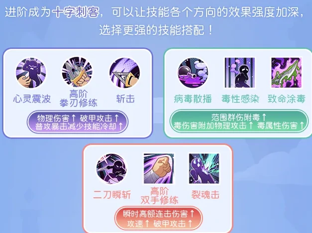 仙境传说重生盗贼职业指南！盗贼的转职和进阶攻略