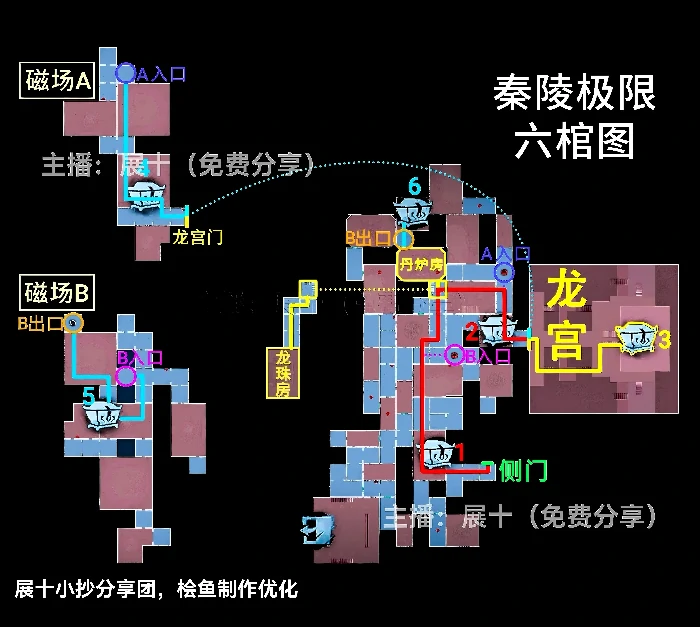 超自然行动组秦陵龙宫极限地图小抄侧门在上