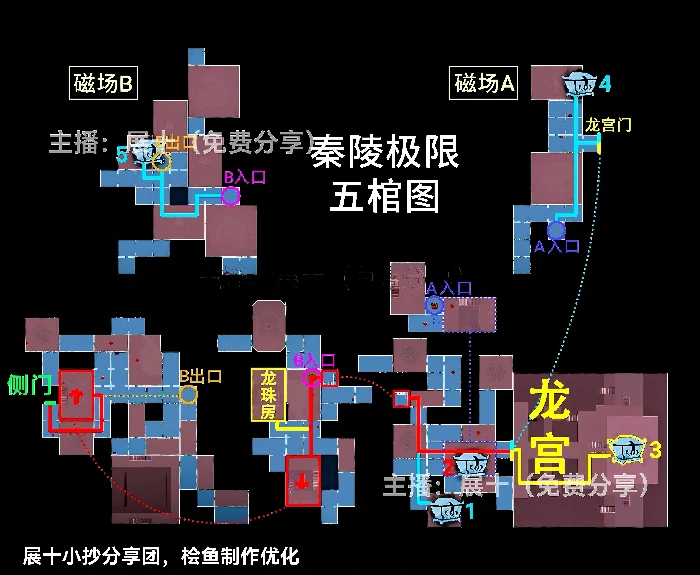 超自然行动组秦陵龙宫极限地图小抄侧门在上