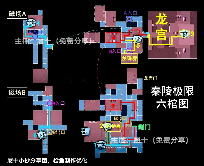 超自然行动组秦陵龙宫极限地图小抄侧门在上