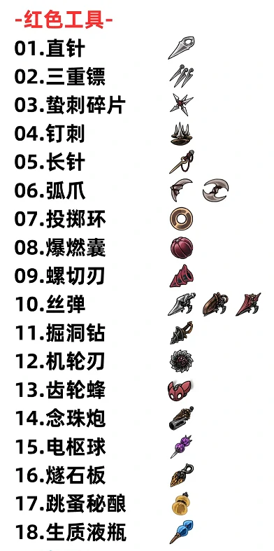 空洞骑士：丝之歌工具列表大全
