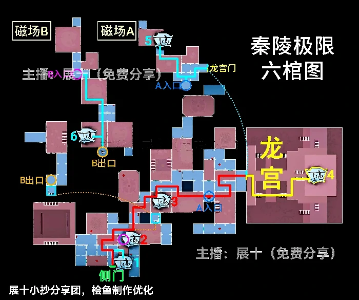 超自然行动组秦陵龙宫极限地图小抄侧门在下