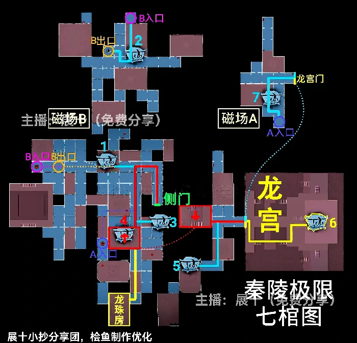 超自然行动组秦陵龙宫极限地图小抄侧门在下