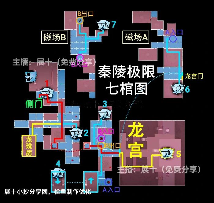超自然行动组秦陵龙宫极限地图小抄侧门在下