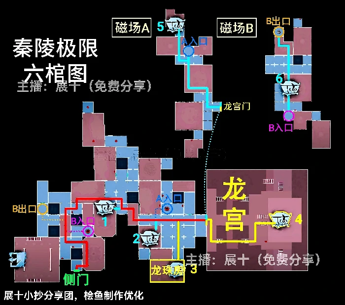 超自然行动组秦陵龙宫极限地图小抄侧门在下
