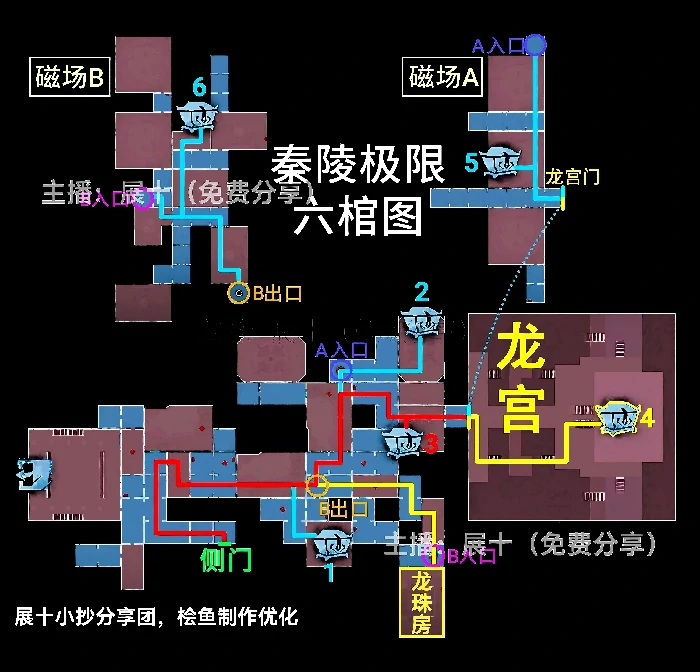 超自然行动组秦陵龙宫极限地图小抄侧门在下