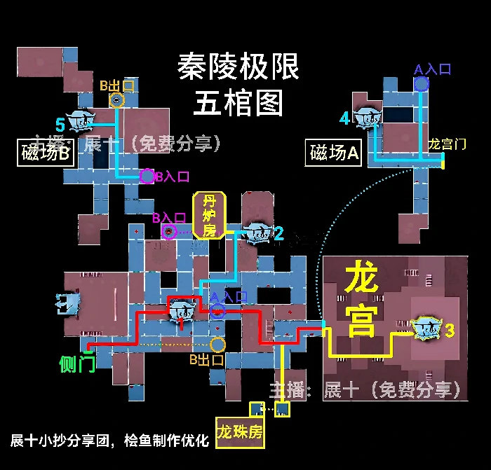 超自然行动组秦陵龙宫极限地图小抄侧门在下