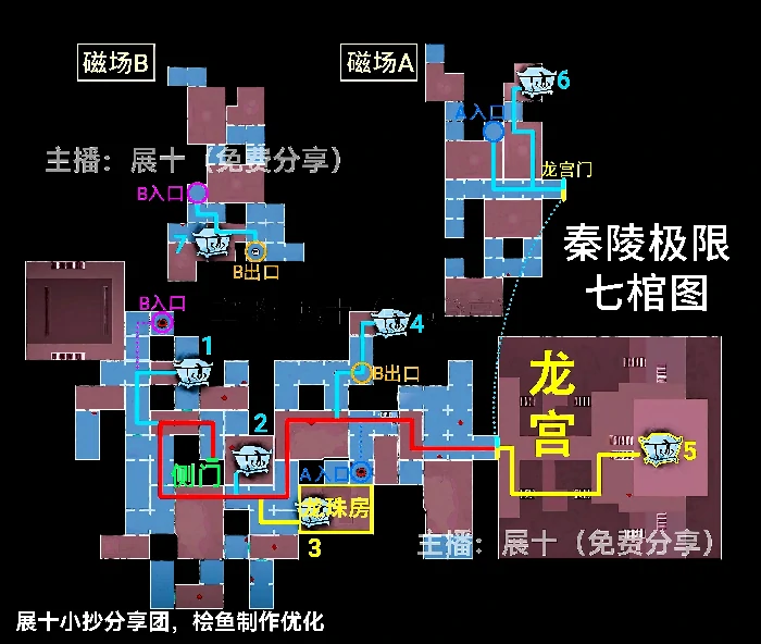 超自然行动组秦陵龙宫极限地图小抄侧门在下