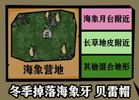 饥困荒野秋季生存重点