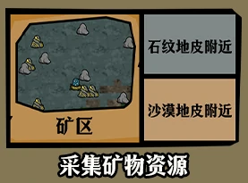 饥困荒野秋季生存重点