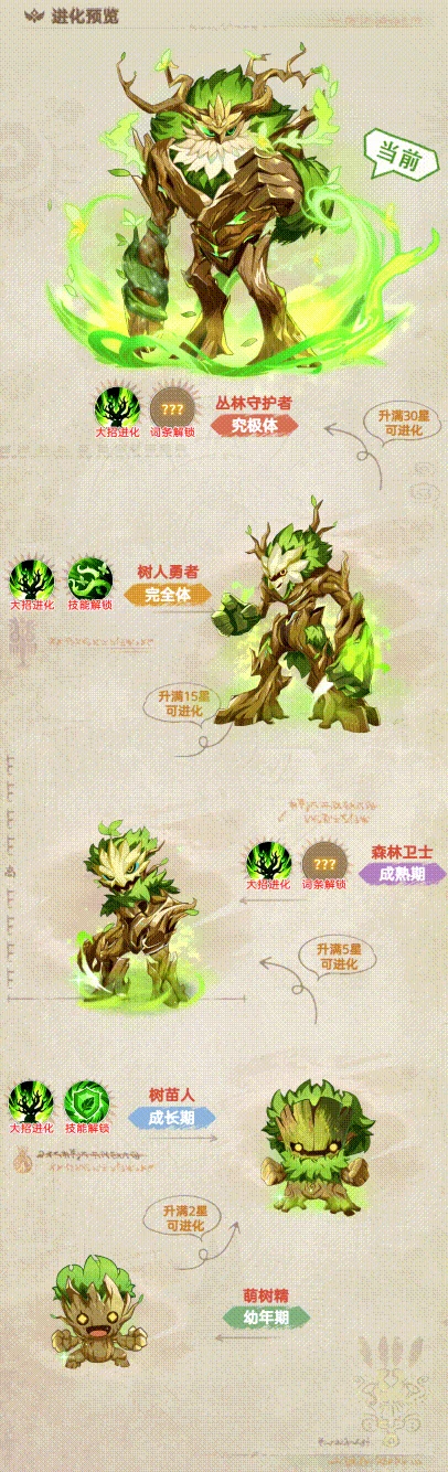 帕瓦勇者传说丛林守护者介绍