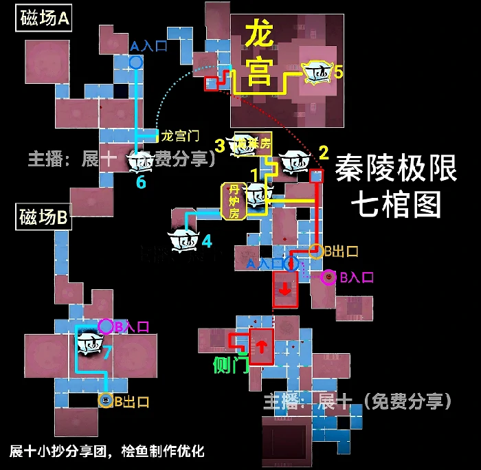超自然行动组秦陵龙宫极限地图小抄侧门在下